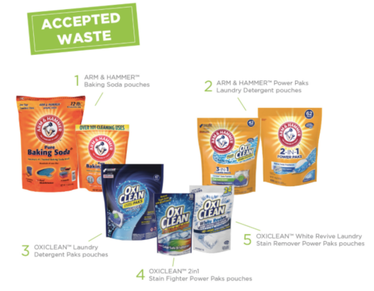 Accepted Waste: Pouch Recycling Program