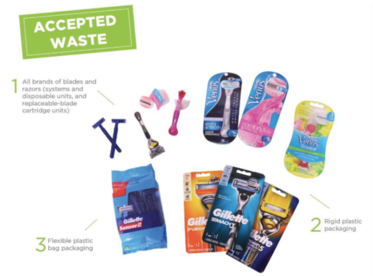 Accepted Waste: Shavers